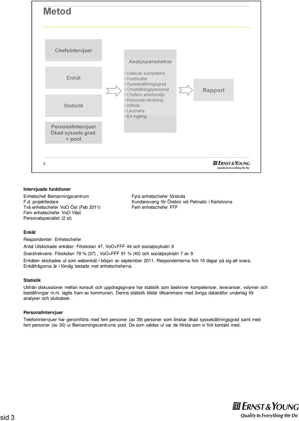 projektledare Två enhetschefer VoO Öst (Feb 2011) Fem enhetschefer VoO Väst Personalspecialist (2 st) Fyra enhetschefer förskola Kundansvarig för Örebro vid Pelmatic i Karlskrona Fem enhetschefer FFF