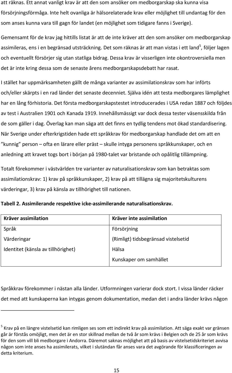 Gemensamt för de krav jag hittills listat är att de inte kräver att den som ansöker om medborgarskap assimileras, ens i en begränsad utsträckning.