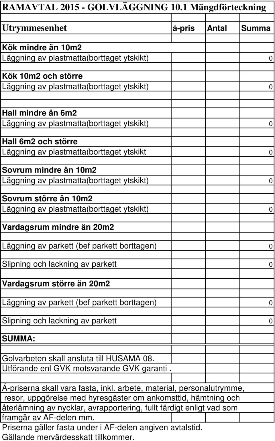 Läggning av plastmatta(borttaget ytskikt) 0 Hall 6m2 och större Läggning av plastmatta(borttaget ytskikt 0 Sovrum mindre än 10m2 Läggning av plastmatta(borttaget ytskikt) 0 Sovrum större än 10m2