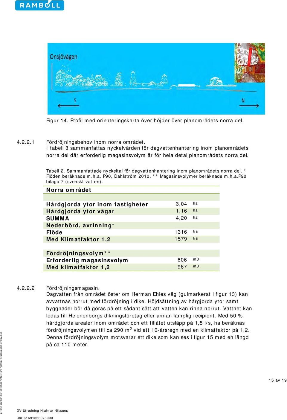 Sammanfattade nyckeltal för dagvattenhantering inom planområdets norra del. * Flöden beräknade m.h.a. P90, Dahlström 2010. ** Magasinsvolymer beräknade m.h.a.p90 bilaga 7 (svenskt vatten).