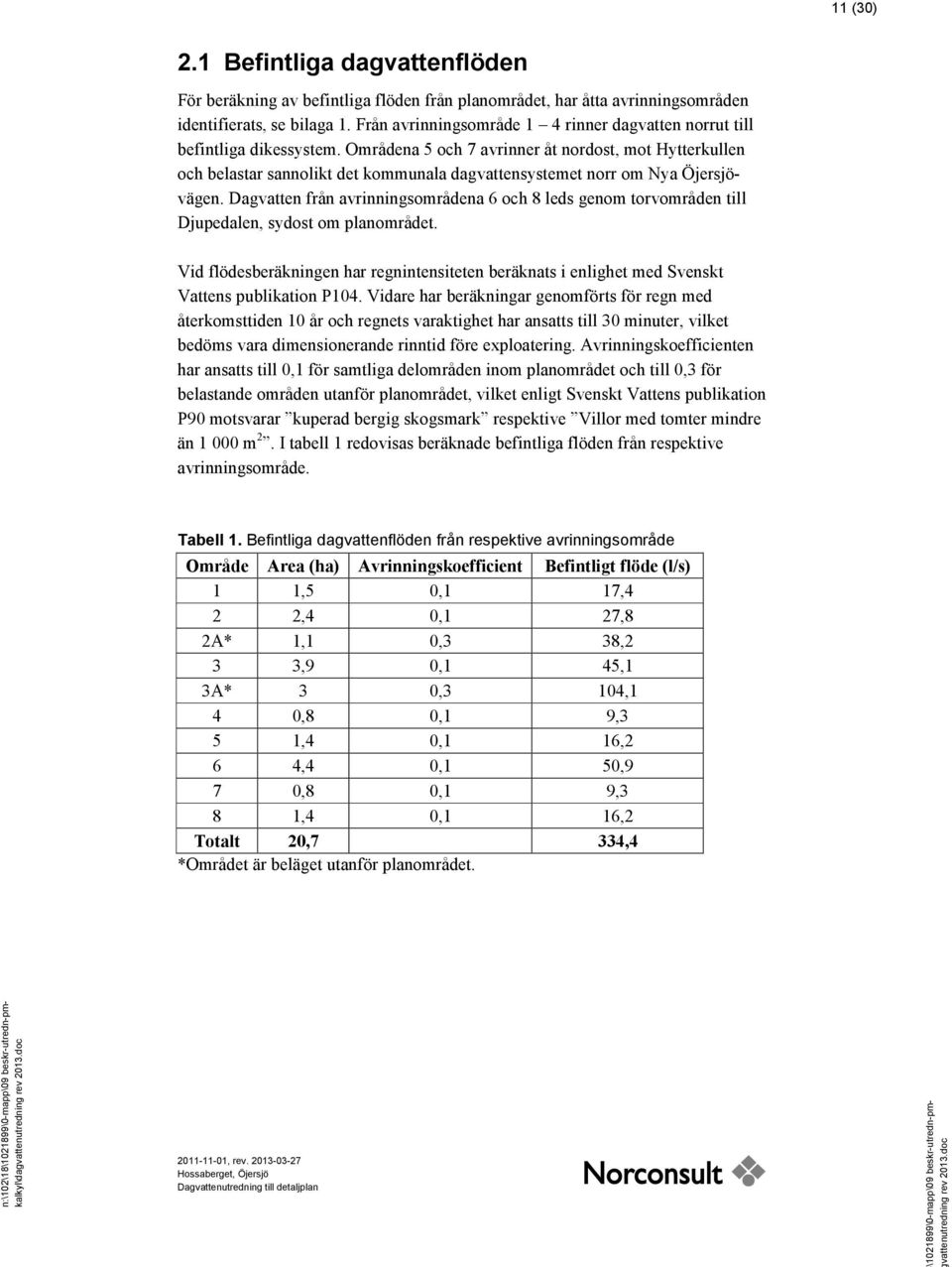 Områdena och 7 avrinner åt nordost, mot Hytterkullen och belastar sannolikt det kommunala dagvattensystemet norr om Nya Öjersjövägen.