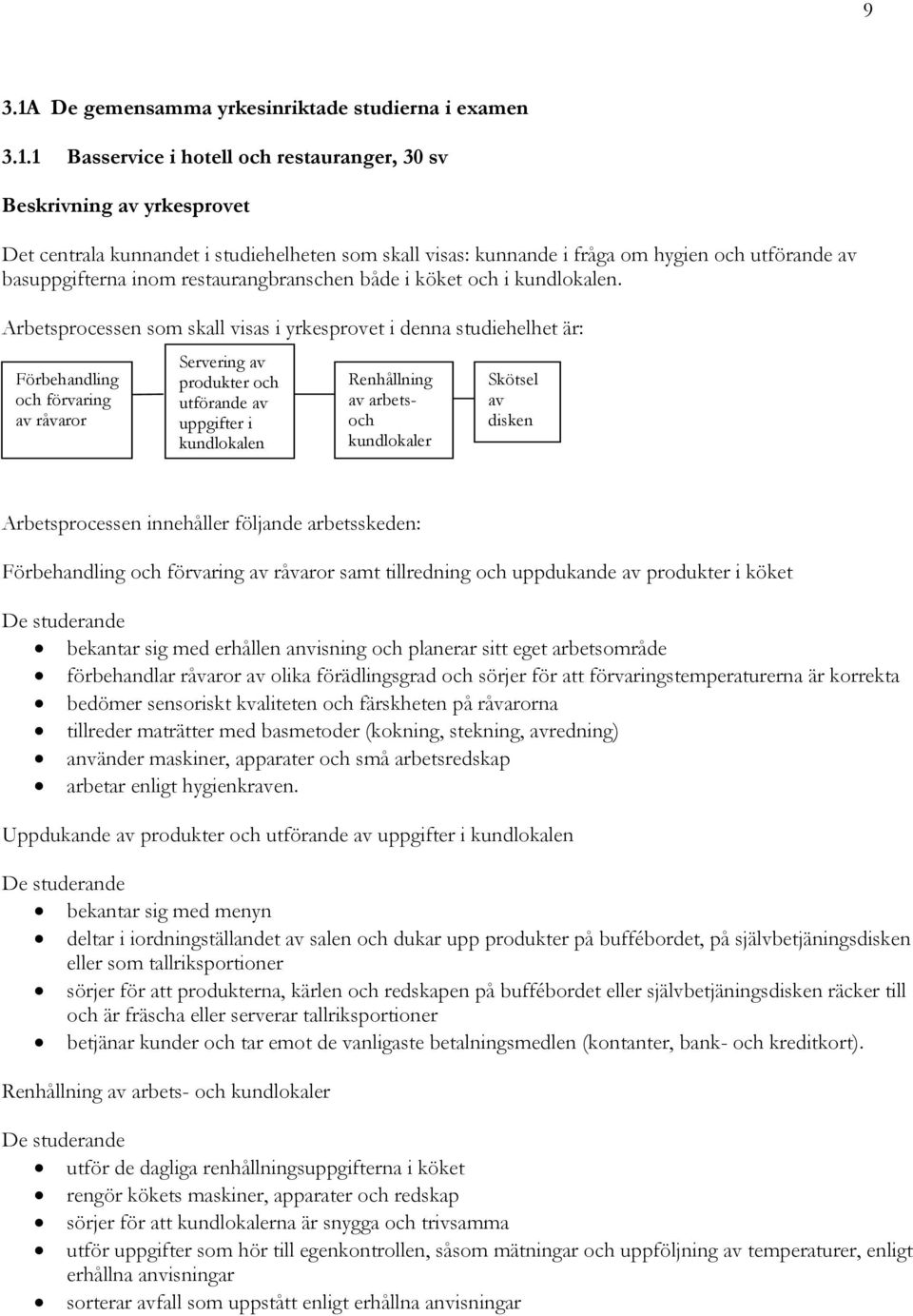 1 Basservice i hotell och restauranger, 30 sv Beskrivning av yrkesprovet Det centrala kunnandet i studiehelheten som skall visas: kunnande i fråga om hygien och utförande av basuppgifterna inom