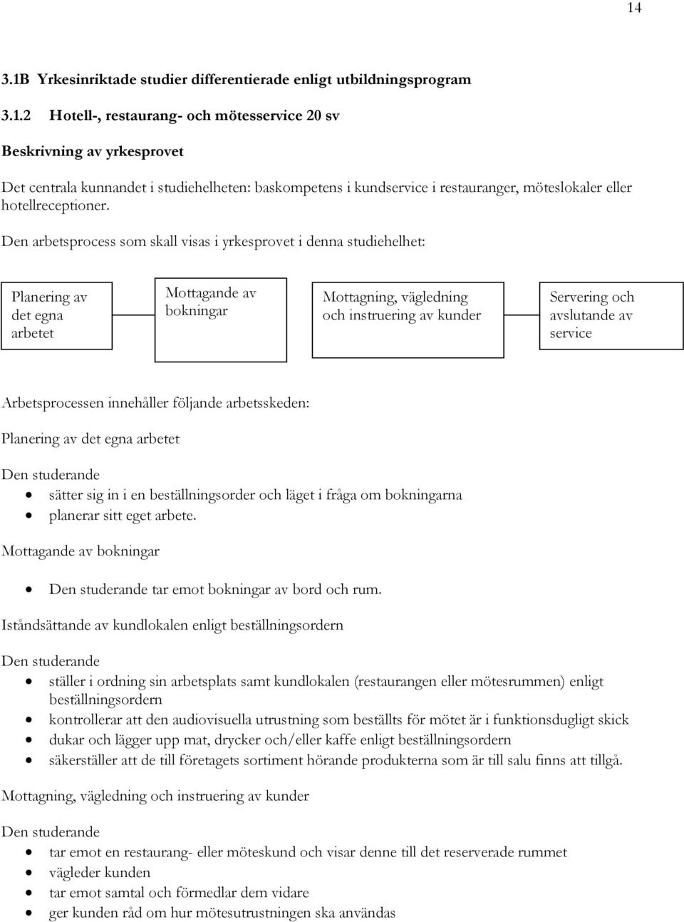 av service Arbetsprocessen innehåller följande arbetsskeden: Planering av det egna arbetet sätter sig in i en beställningsorder och läget i fråga om bokningarna planerar sitt eget arbete.