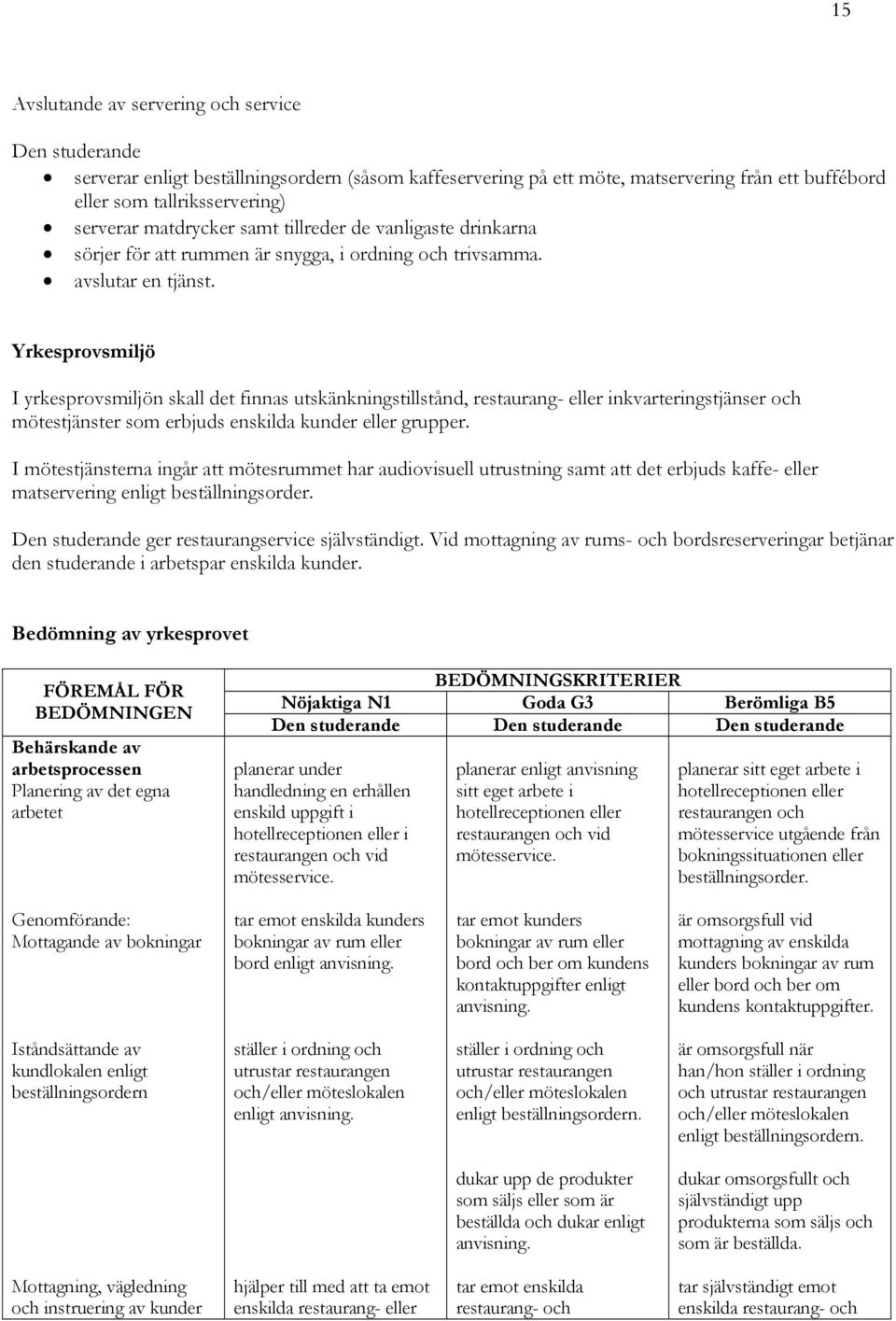 Yrkesprovsmiljö I yrkesprovsmiljön skall det finnas utskänkningstillstånd, restaurang- eller inkvarteringstjänser och mötestjänster som erbjuds enskilda kunder eller grupper.