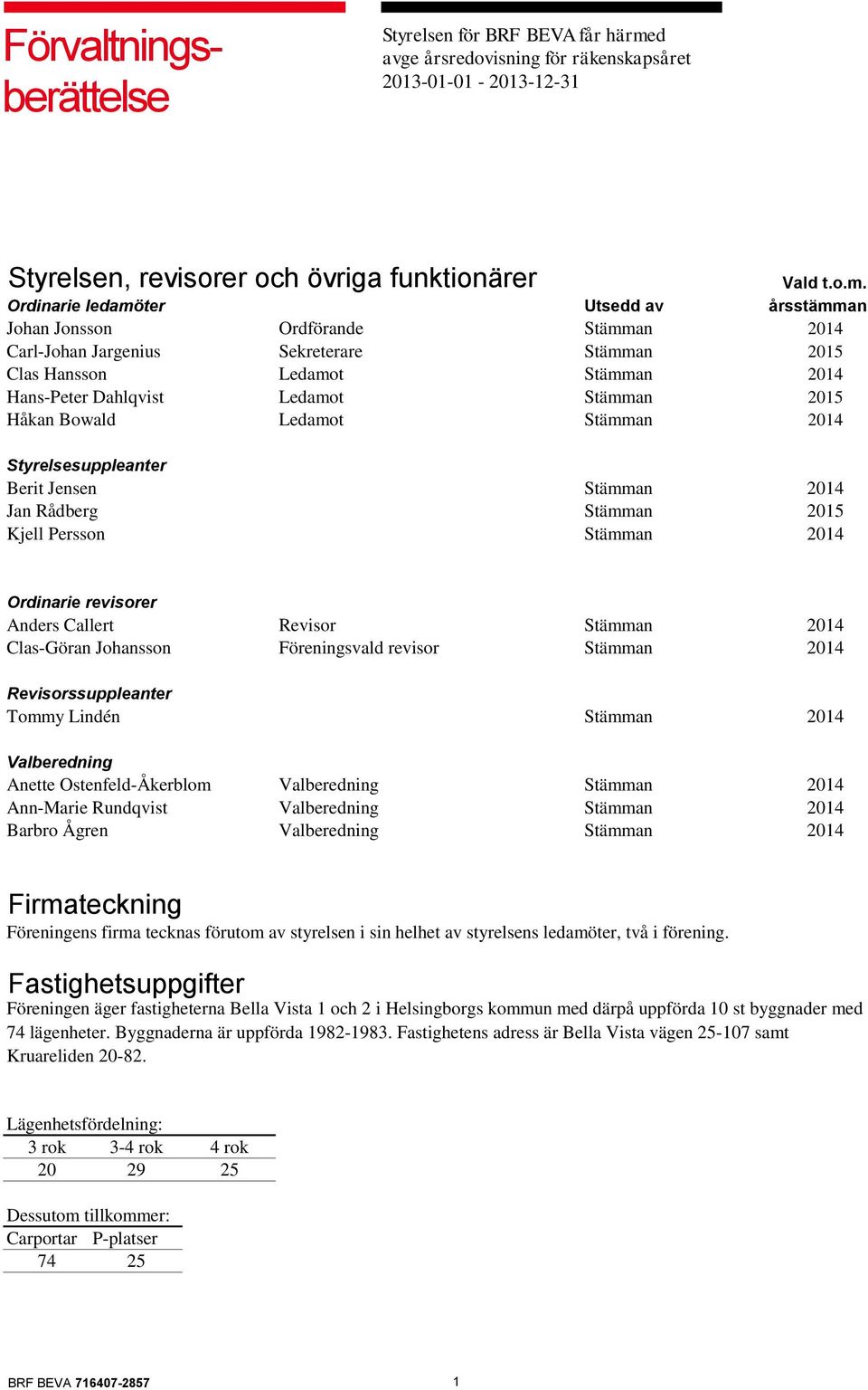 Ordinarie ledamöter Utsedd av årsstämman Johan Jonsson Ordförande Stämman 2014 Carl-Johan Jargenius Sekreterare Stämman 2015 Clas Hansson Ledamot Stämman 2014 Hans-Peter Dahlqvist Ledamot Stämman