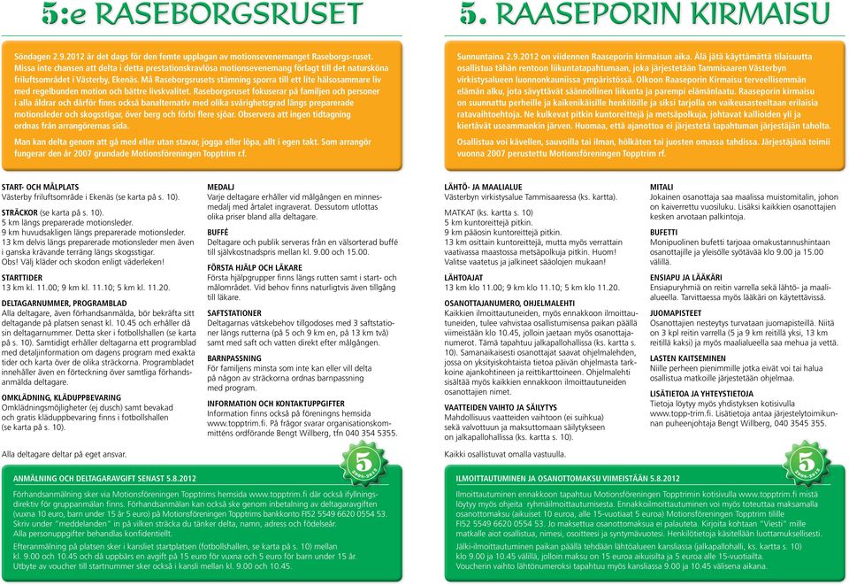 Må Raseborgsrusets stämning sporra till ett lite hälsosammare liv med regelbunden motion och bättre livskvalitet.