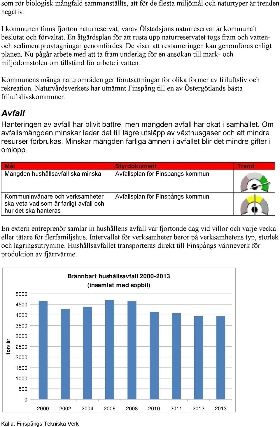 En åtgärdsplan för att rusta upp naturreservatet togs fram och vattenoch sedimentprovtagningar genomfördes. De visar att restaureringen kan genomföras enligt planen.