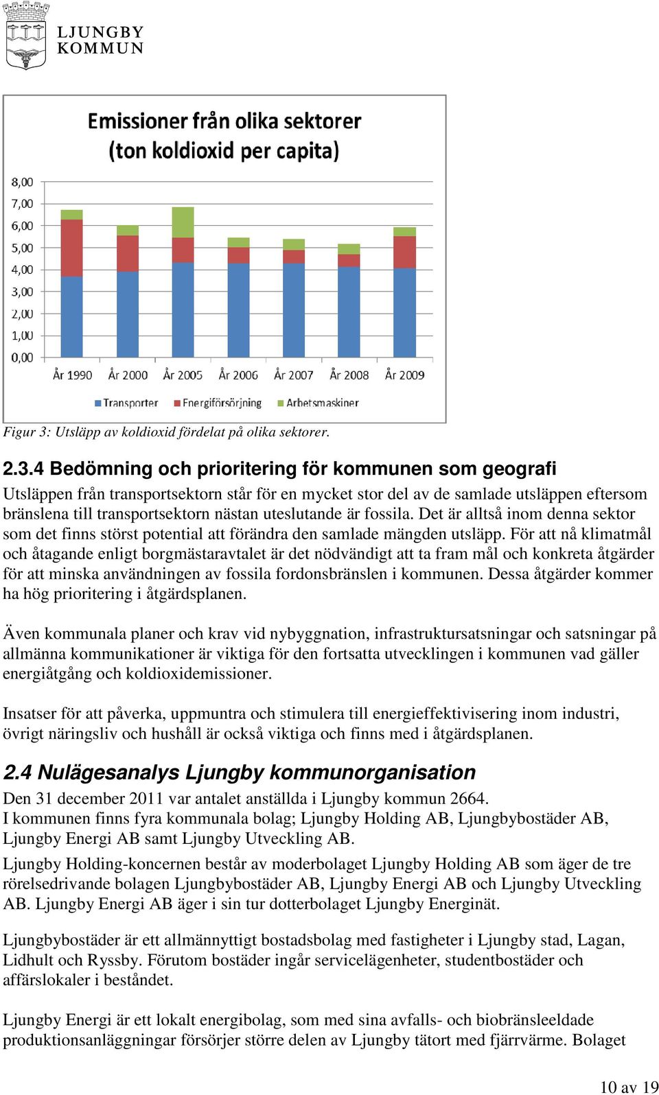 4 Bedömning och prioritering för kommunen som geografi Utsläppen från transportsektorn står för en mycket stor del av de samlade utsläppen eftersom bränslena till transportsektorn nästan uteslutande