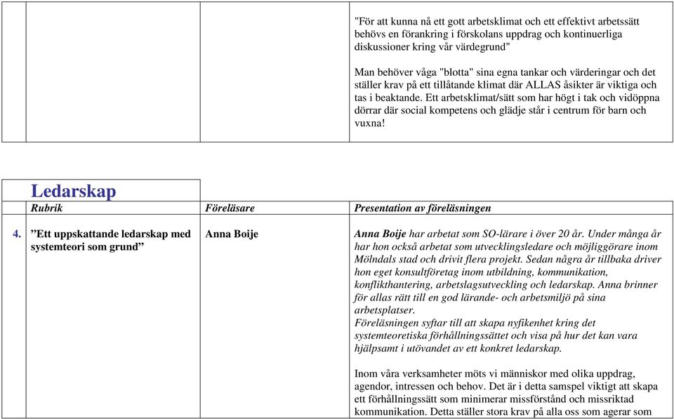 Ett arbetsklimat/sätt som har högt i tak och vidöppna dörrar där social kompetens och glädje står i centrum för barn och vuxna! Ledarskap Rubrik Föreläsare Presentation av föreläsningen 4.