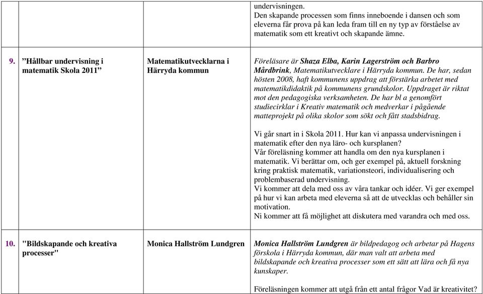 De har, sedan hösten 2008, haft kommunens uppdrag att förstärka arbetet med matematikdidaktik på kommunens grundskolor. Uppdraget är riktat mot den pedagogiska verksamheten.