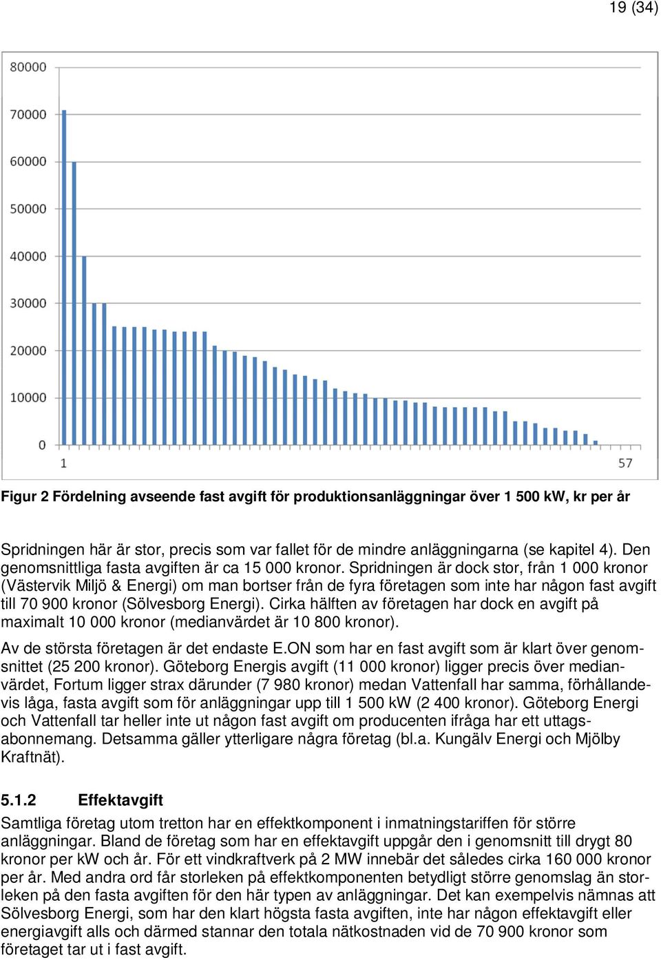 Spridningen är dock stor, från 1 000 kronor (Västervik Miljö & Energi) om man bortser från de fyra företagen som inte har någon fast avgift till 70 900 kronor (Sölvesborg Energi).