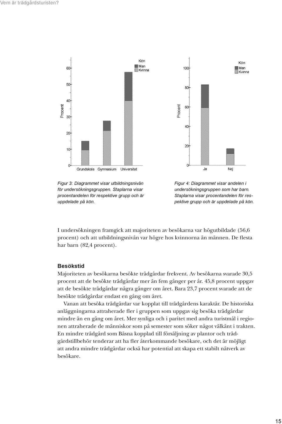 I undersökningen framgick att majoriteten av besökarna var högutbildade (56,6 procent) och att utbildningsnivån var högre hos kvinnorna än männen. De flesta har barn (82,4 procent).