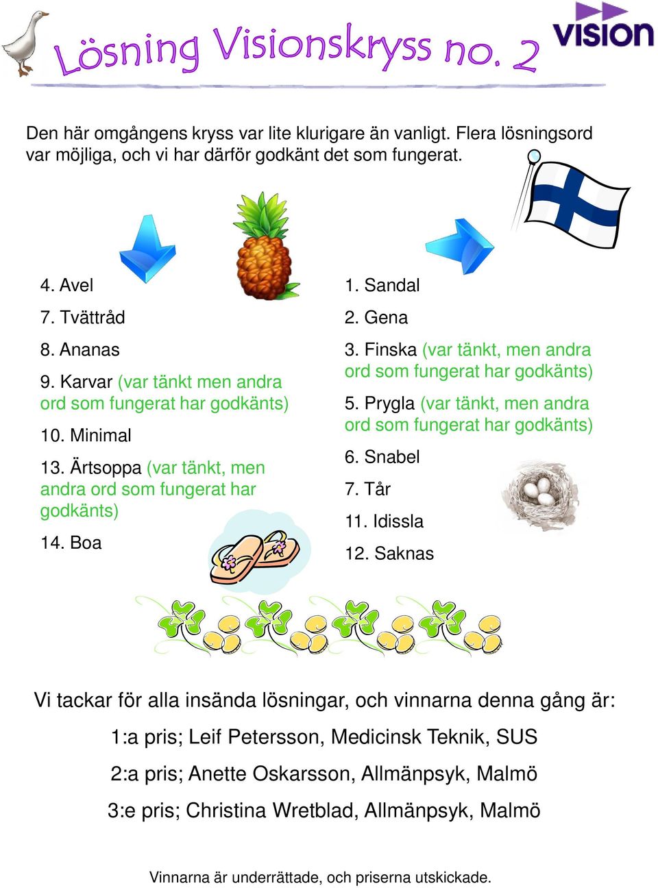 Ärtsoppa (var tänkt, men andra ord som fungerat har godkänts) 14. Boa 5. Prygla (var tänkt, men andra ord som fungerat har godkänts) 6. Snabel 7. Tår 11. Idissla 12.