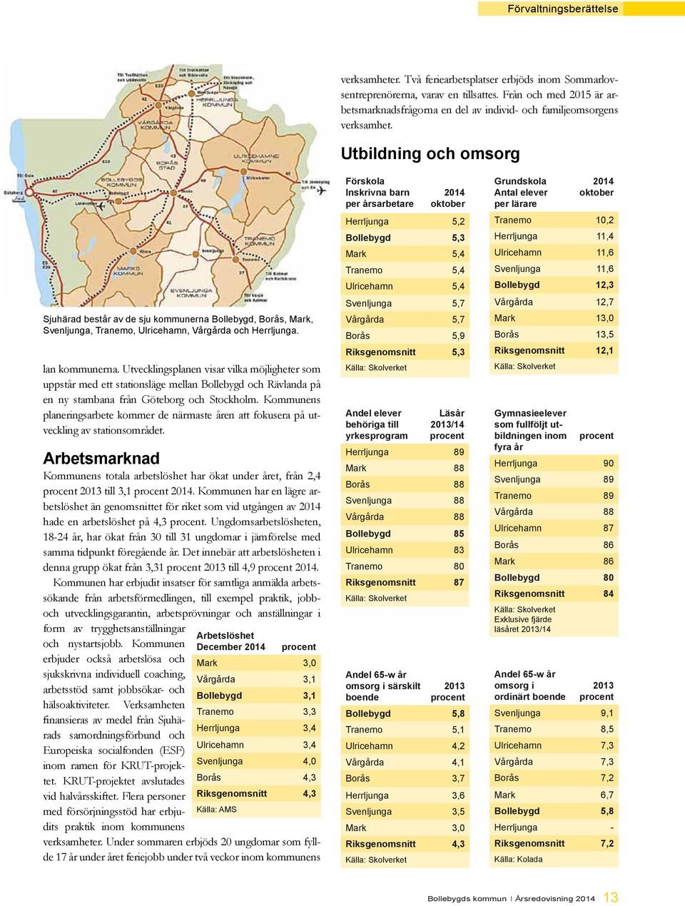 Utbildning och omsorg Sjuhärad består av de sju kommunerna Bollebygd, Borås, Mark, Svenljunga, Tranemo, Ulricehamn, Vårgårda och Herrljunga. lan kommunerna.