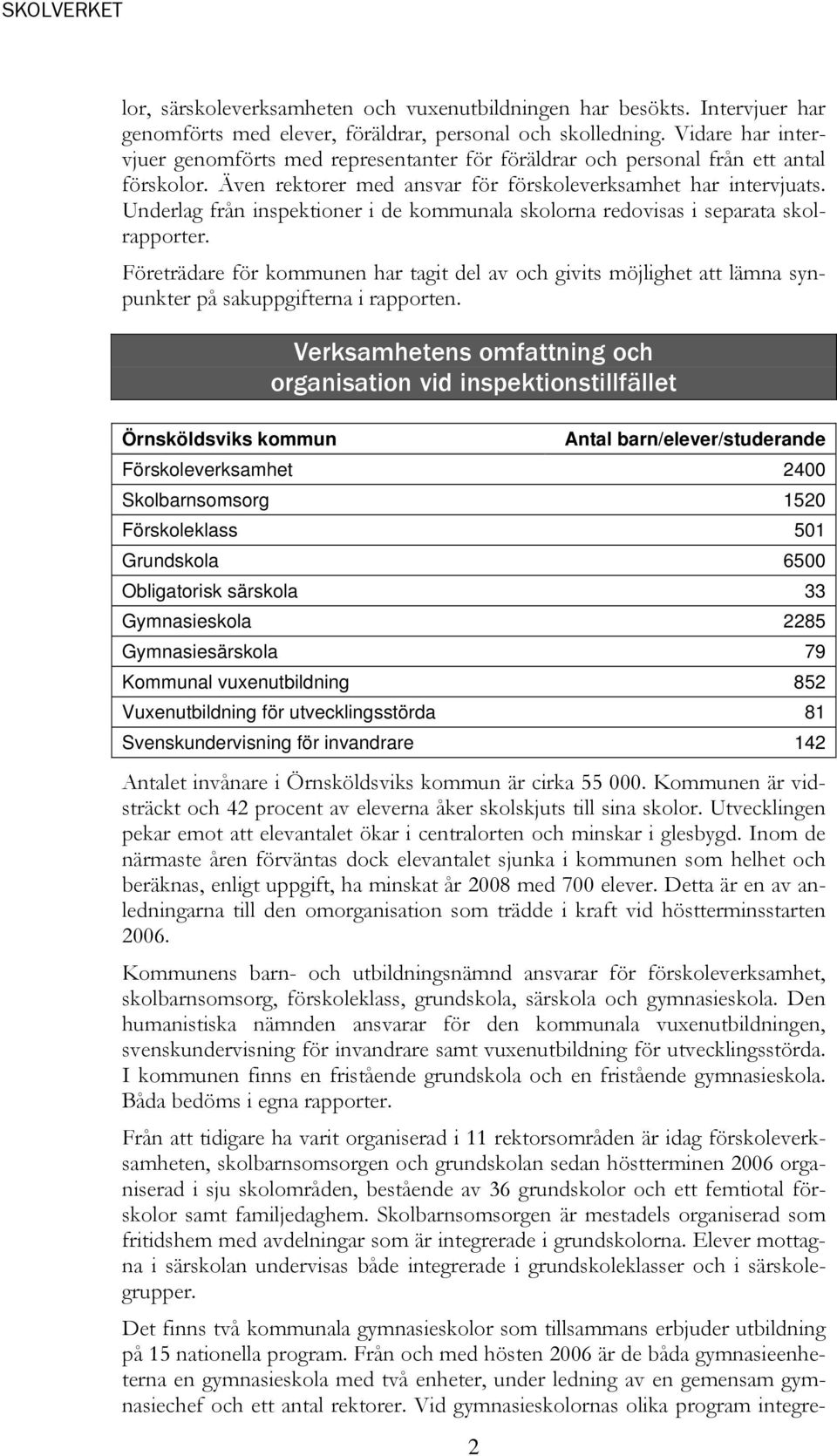 Underlag från inspektioner i de kommunala skolorna redovisas i separata skolrapporter.