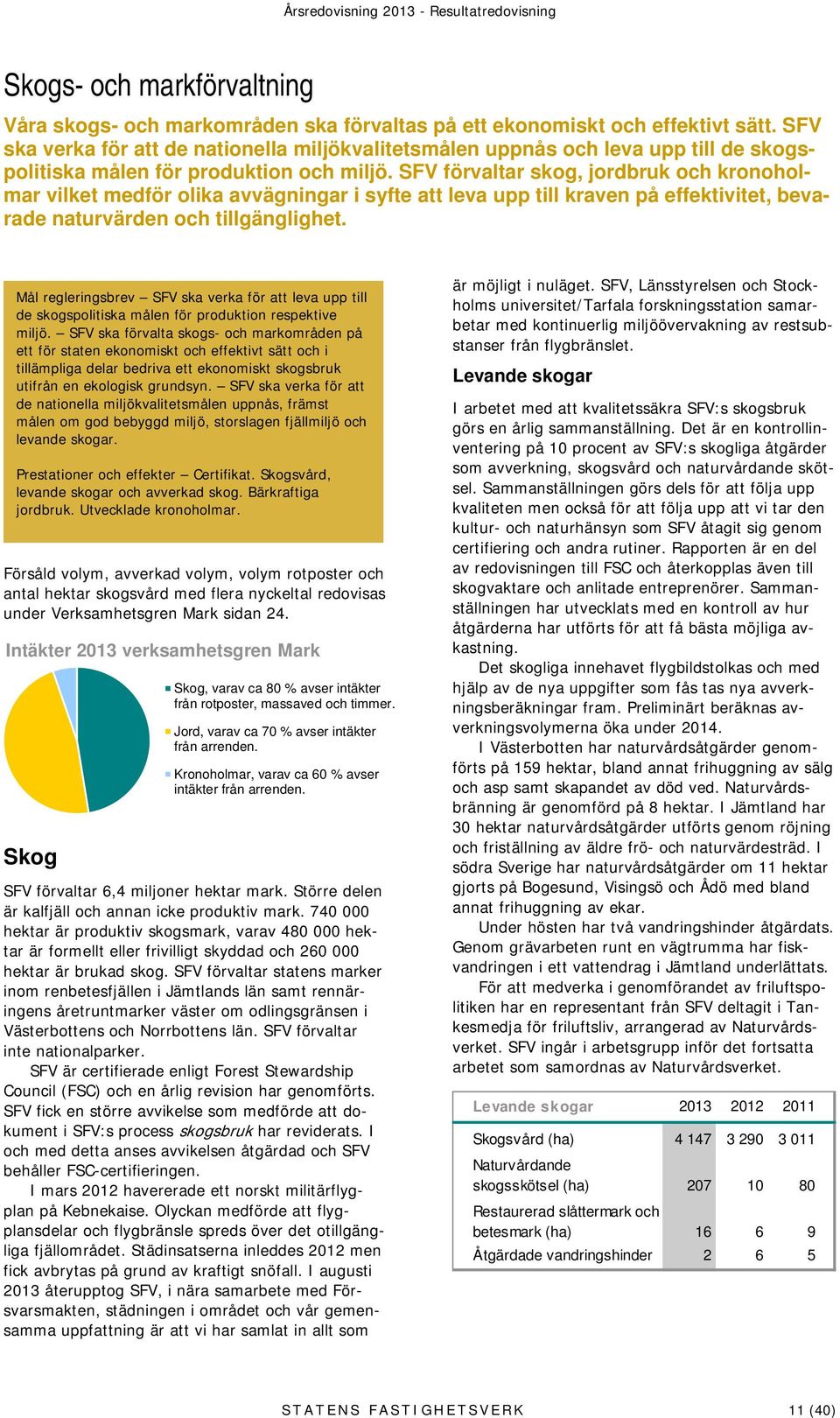 SFV förvaltar skog, jordbruk och kronoholmar vilket medför olika avvägningar i syfte att leva upp till kraven på effektivitet, bevarade naturvärden och tillgänglighet.