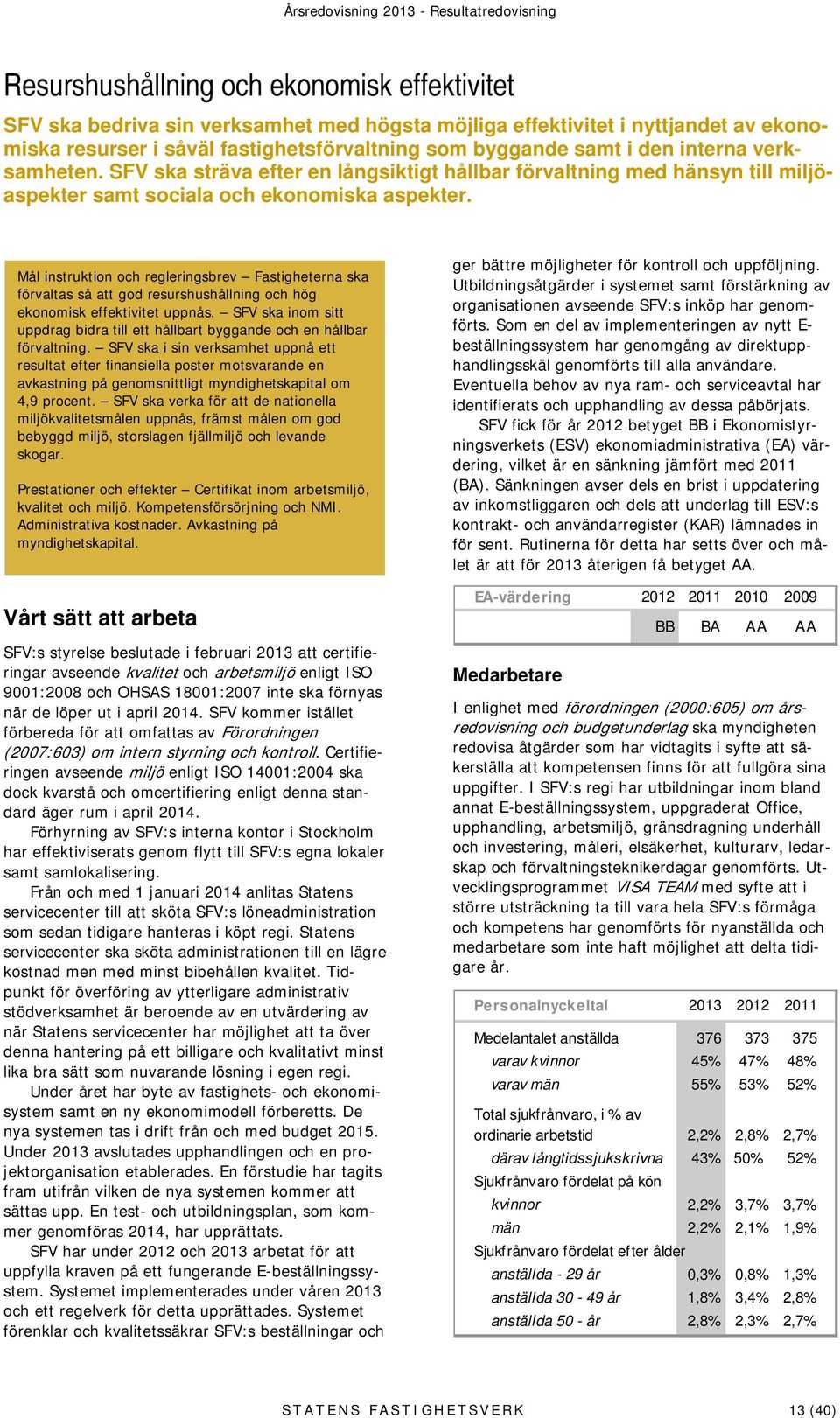 Mål instruktion och regleringsbrev Fastigheterna ska förvaltas så att god resurshushållning och hög ekonomisk effektivitet uppnås.