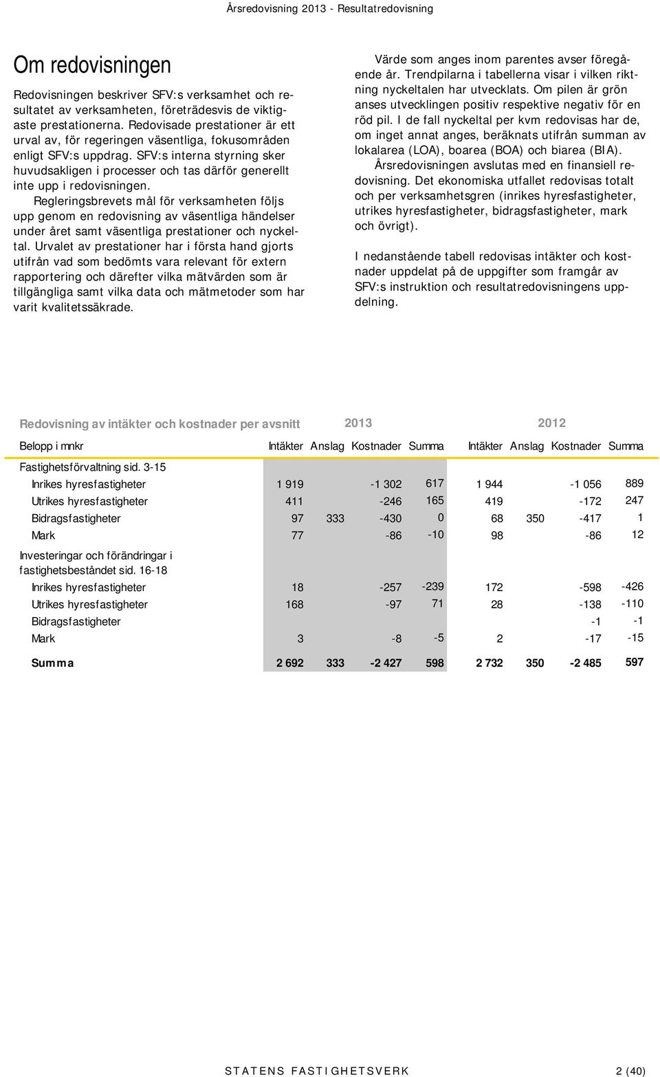 SFV:s interna styrning sker huvudsakligen i processer och tas därför generellt inte upp i redovisningen.