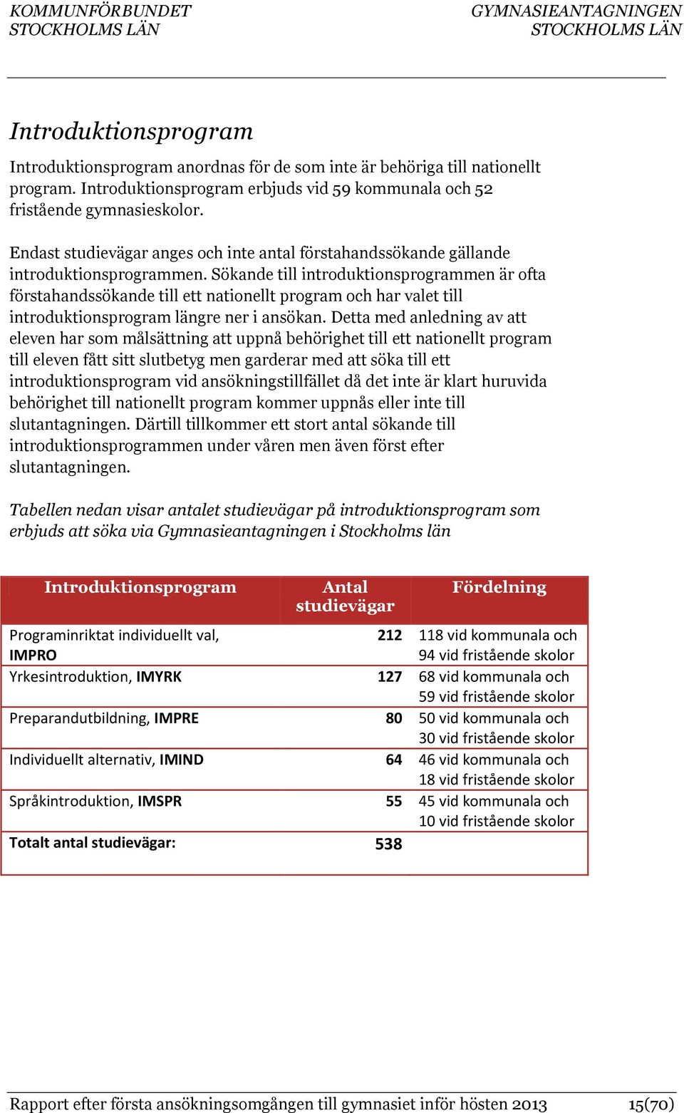 Sökande till introduktionsprogrammen är ofta förstahandssökande till ett nationellt program och har valet till introduktionsprogram längre ner i ansökan.