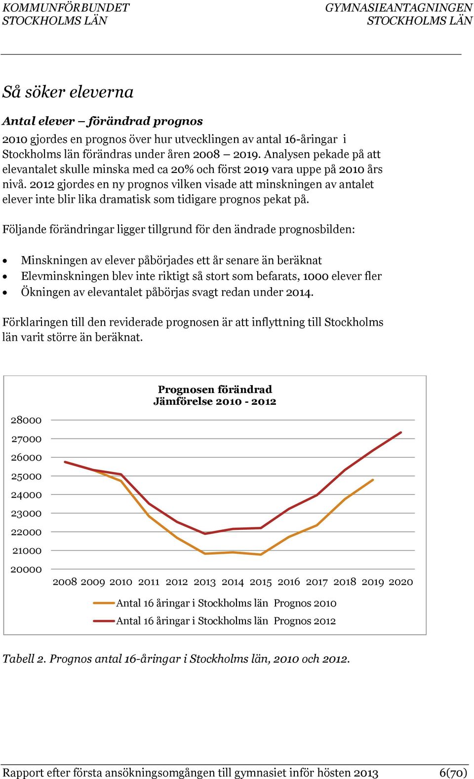 2012 gjordes en ny prognos vilken visade att minskningen av antalet elever inte blir lika dramatisk som tidigare prognos pekat på.