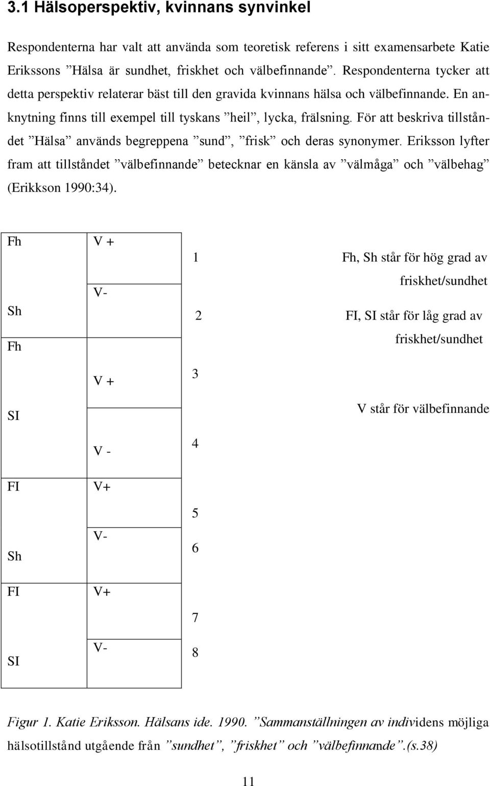 För att beskriva tillståndet Hälsa används begreppena sund, frisk och deras synonymer.