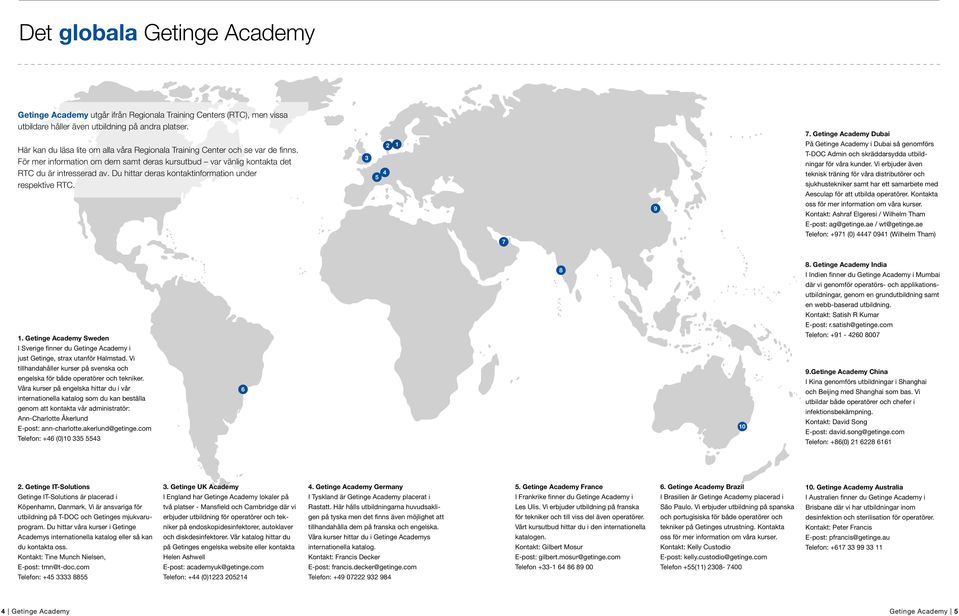 Du hittar deras kontaktinformation under respektive RTC. 3 5 2 4 1 7 9 7. Academy Dubai På Academy i Dubai så genomförs T-DOC Admin och skräddarsydda utbildningar för våra kunder.