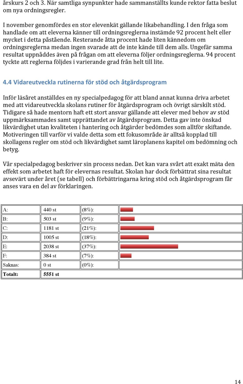 Resterande åtta procent hade liten kännedom om ordningsreglerna medan ingen svarade att de inte kände till dem alls.