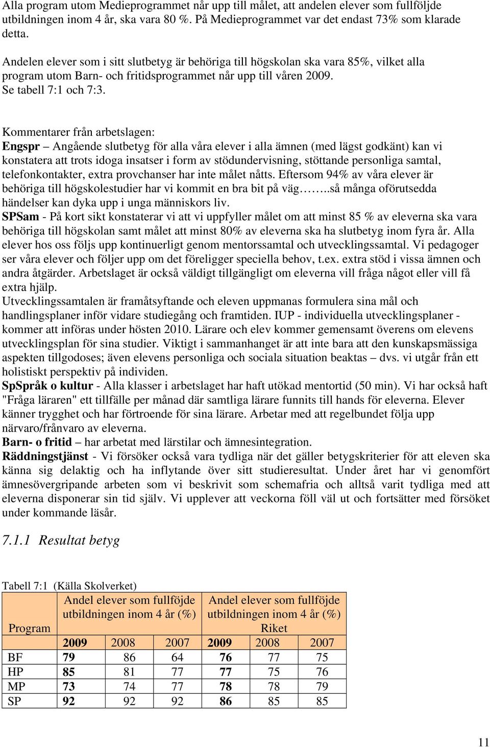 Kommentarer från arbetslagen: Engspr Angående slutbetyg för alla våra elever i alla ämnen (med lägst godkänt) kan vi konstatera att trots idoga insatser i form av stödundervisning, stöttande