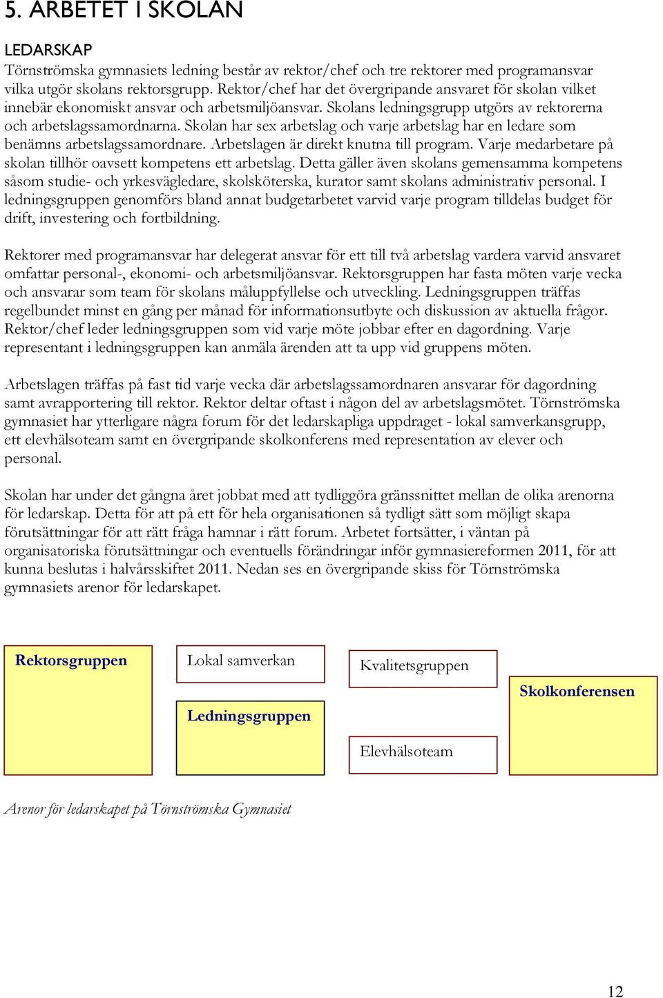 Skolan har sex arbetslag och varje arbetslag har en ledare som benämns arbetslagssamordnare. Arbetslagen är direkt knutna till program.