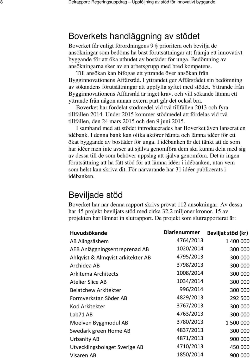 Till ansökan kan bifogas ett yttrande över ansökan från Bygginnovationens Affärsråd. I yttrandet ger Affärsrådet sin bedömning av sökandens förutsättningar att uppfylla syftet med stödet.