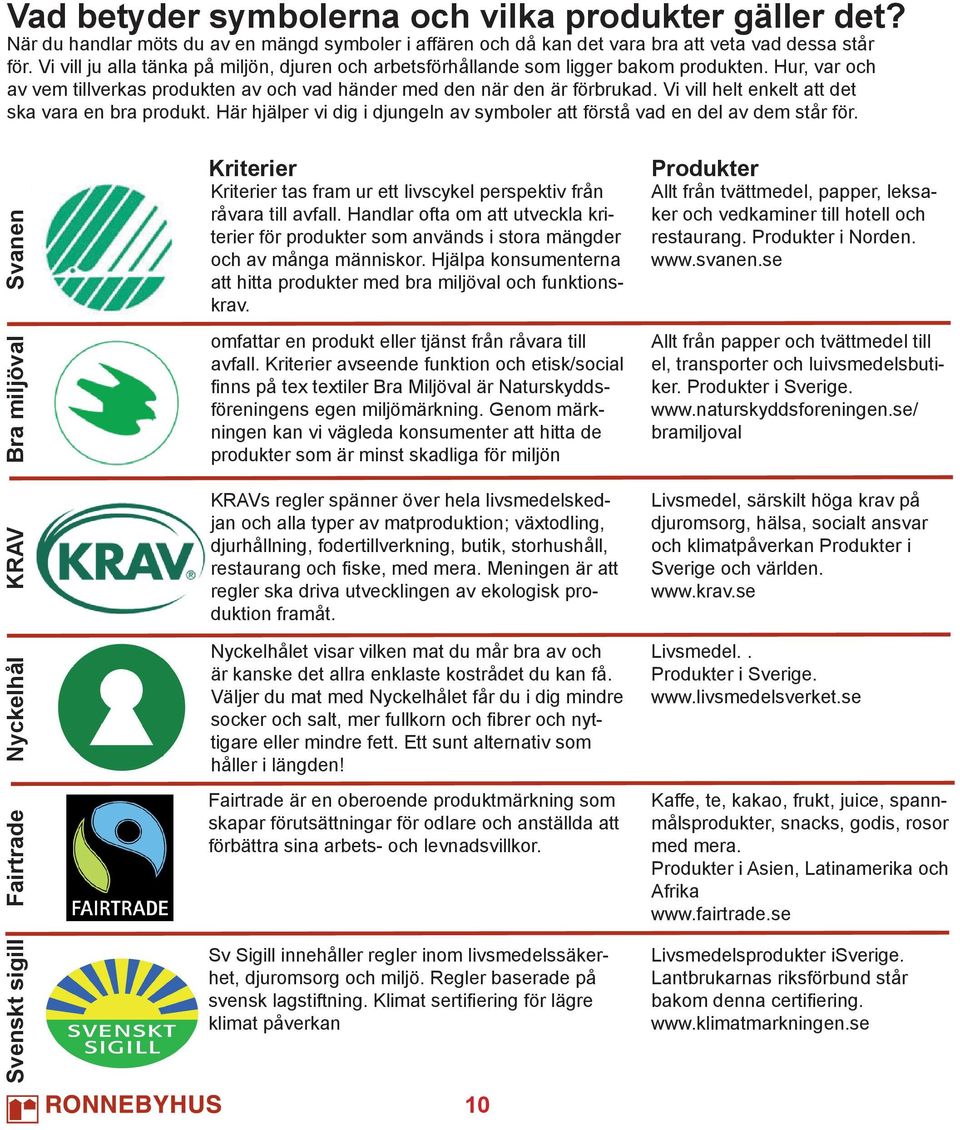 Vi vill helt enkelt att det ska vara en bra produkt. Här hjälper vi dig i djungeln av symboler att förstå vad en del av dem står för.