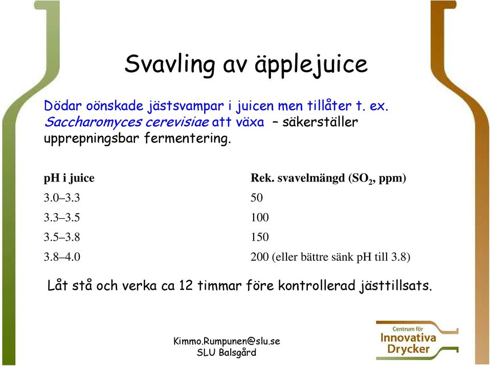 ph i juice Rek. svavelmängd (SO 2, ppm) 3.0 3.3 50 3.3 3.5 100 3.5 3.8 150 3.8 4.