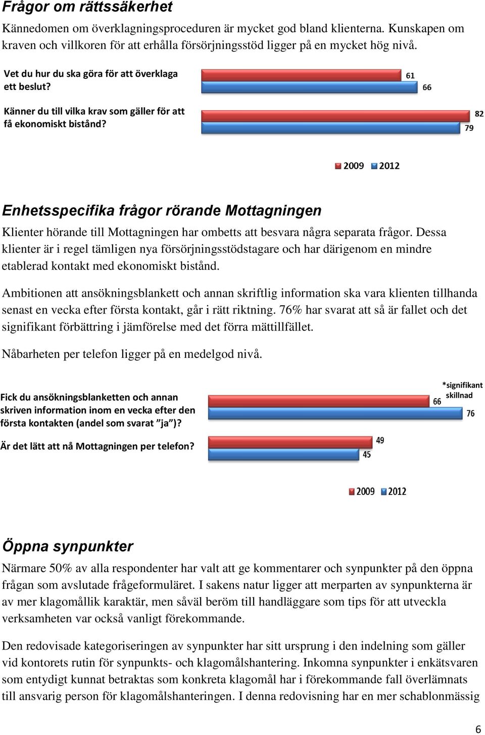 Enhetsspecifika frågor rörande Mottagningen Klienter hörande till Mottagningen har ombetts att besvara några separata frågor.