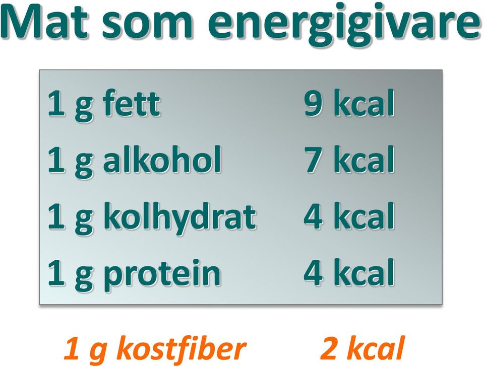 kcal 1 g kolhydrat 4 kcal 1