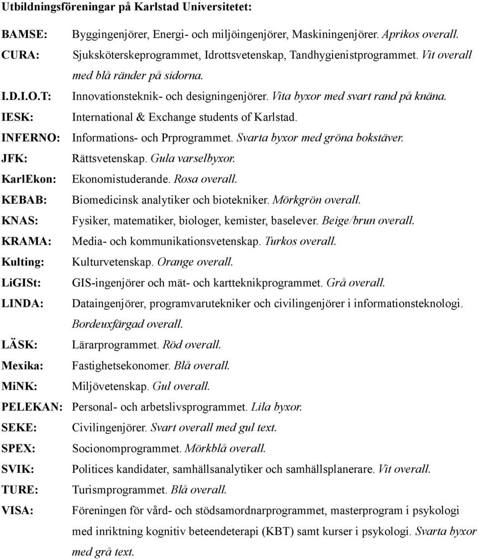 IESK: International & Exchange students of Karlstad. INFERNO: Informations- och Prprogrammet. Svarta byxor med gröna bokstäver. JFK: Rättsvetenskap. Gula varselbyxor. KarlEkon: Ekonomistuderande.