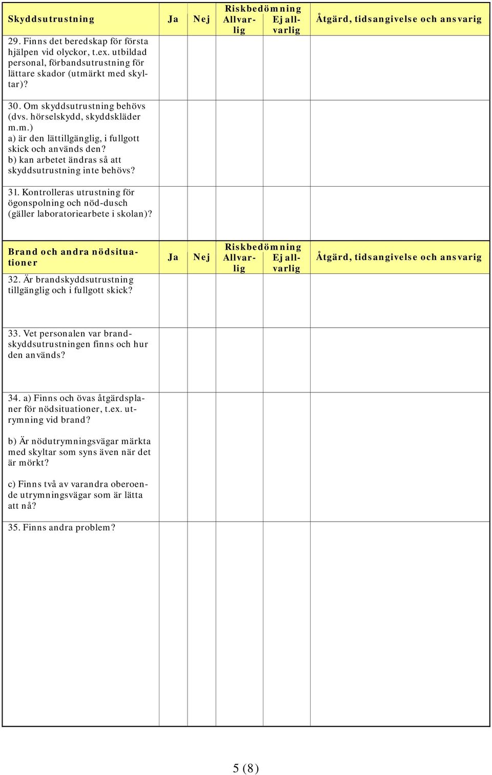 Kontrolleras utrustning för ögonspolning och nöd-dusch (gäller laboratoriearbete i skolan)? Brand och andra nödsituationer 32. Är brandskyddsutrustning tillgänglig och i fullgott skick? 33.