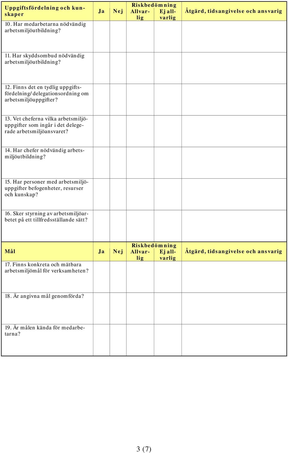 Vet cheferna vilka arbetsmiljöuppgifter som ingår i det delegerade arbetsmiljöansvaret? 14. Har chefer nödvändig arbetsmiljöutbildning? 15.