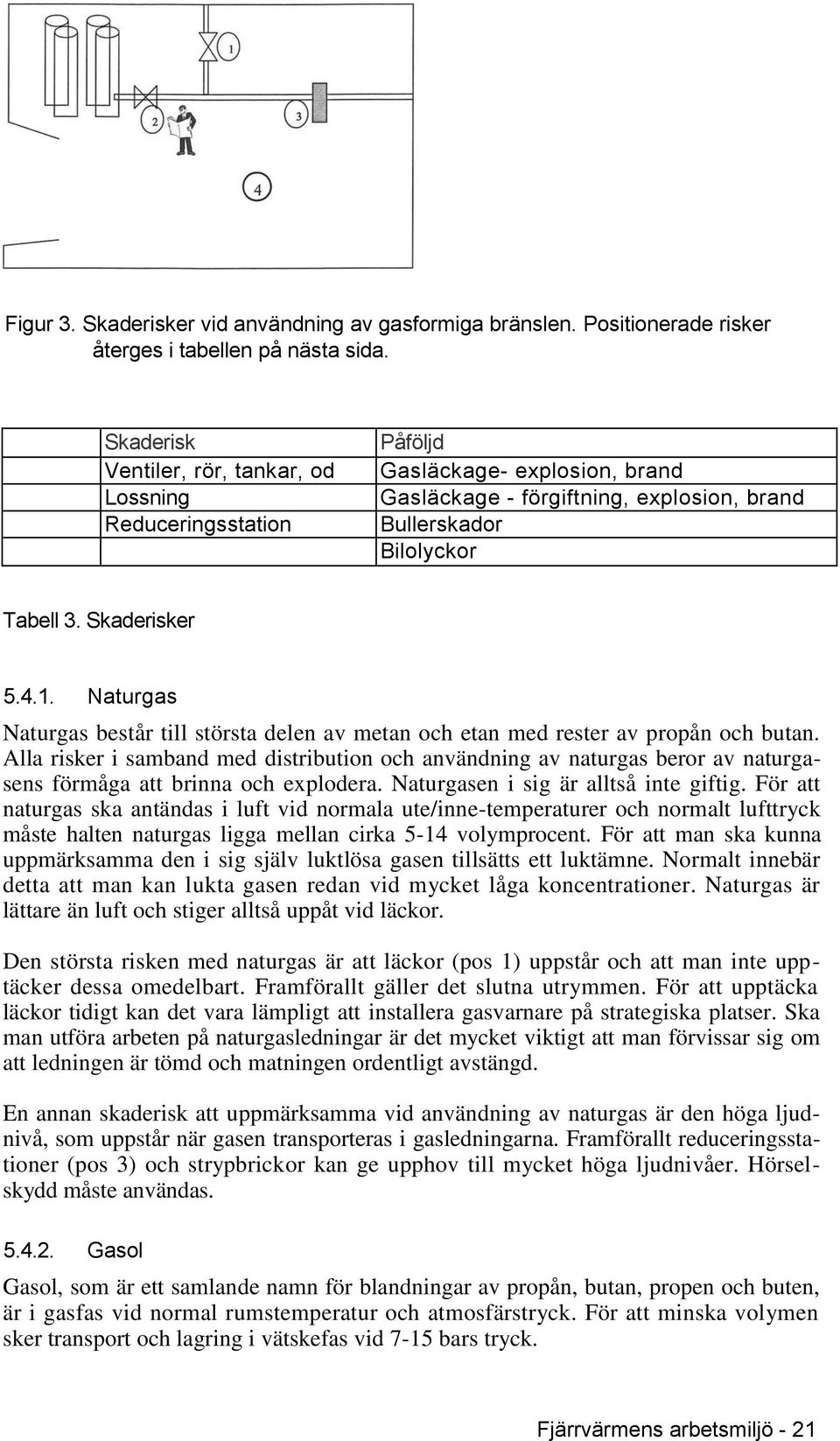 Naturgas Naturgas består till största delen av metan och etan med rester av propån och butan.