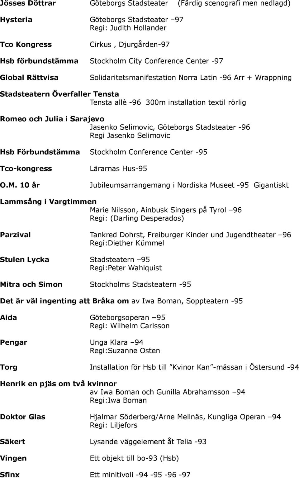 Sarajevo Jasenko Selimovic, Göteborgs Stadsteater -96 Regi Jasenko Selimovic Hsb Förbundstämma Stockholm Conference Center -95 Tco-kongress O.M.