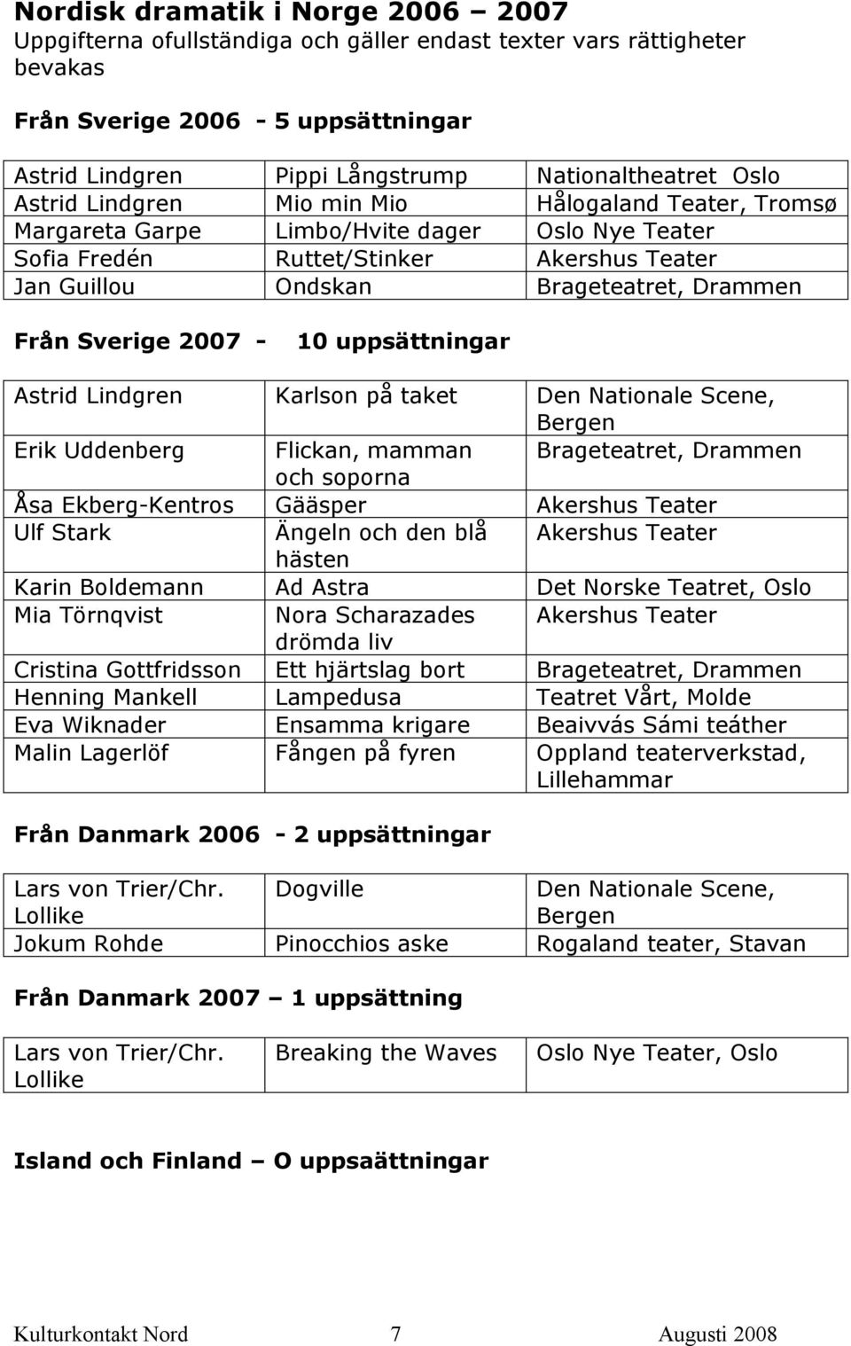 Sverige 2007-10 uppsättningar Astrid Lindgren Karlson på taket Den Nationale Scene, Bergen Erik Uddenberg Flickan, mamman Brageteatret, Drammen och soporna Åsa Ekberg-Kentros Gääsper Akershus Teater