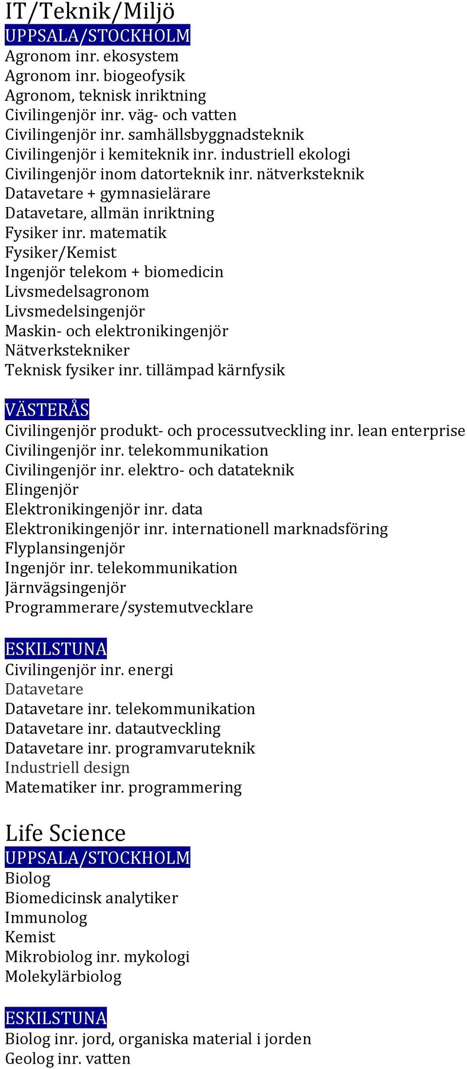 matematik Fysiker/Kemist Ingenjör telekom + biomedicin Livsmedelsagronom Livsmedelsingenjör Maskin- och elektronikingenjör Nätverkstekniker Teknisk fysiker inr.