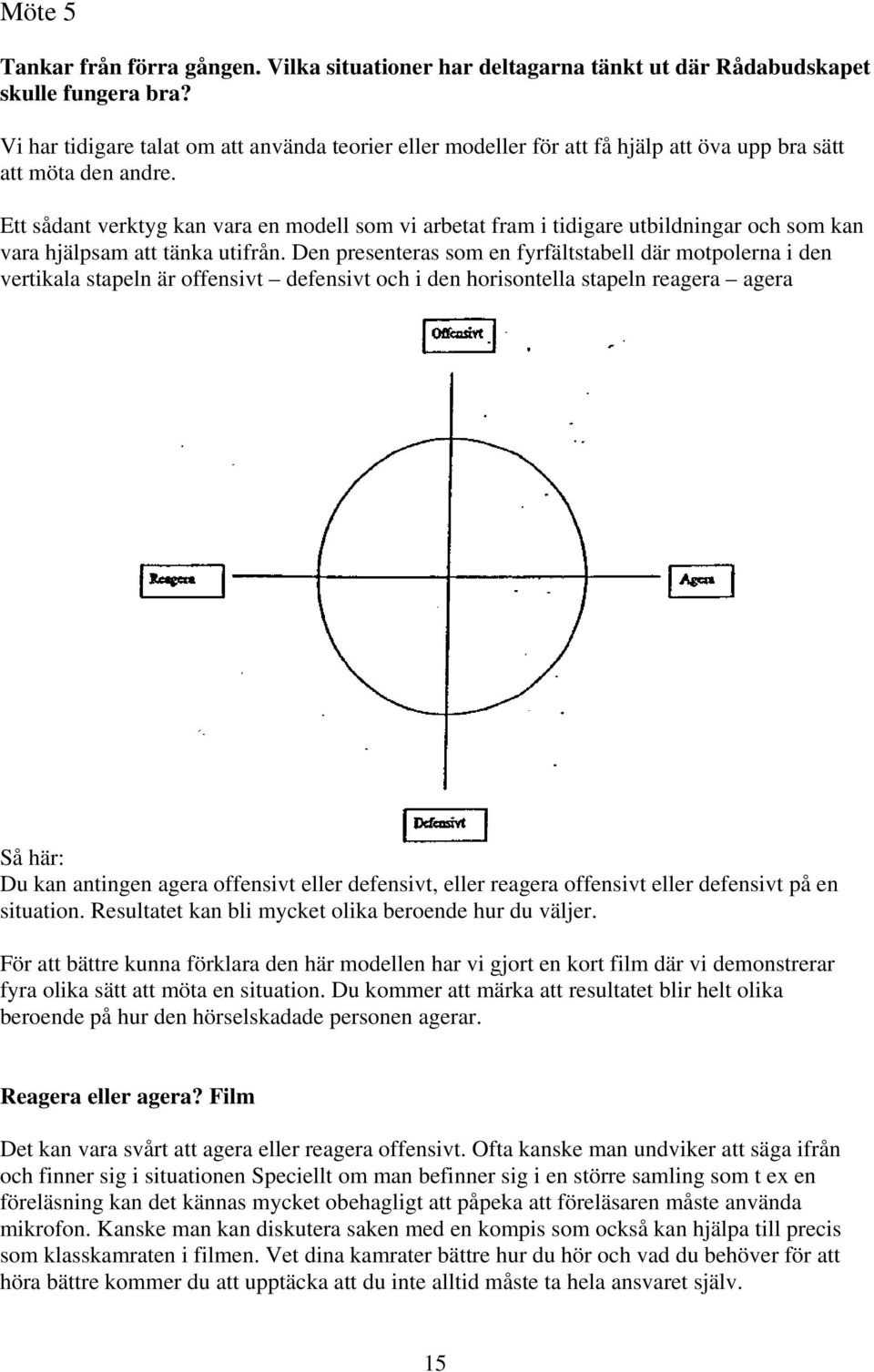 Ett sådant verktyg kan vara en modell som vi arbetat fram i tidigare utbildningar och som kan vara hjälpsam att tänka utifrån.