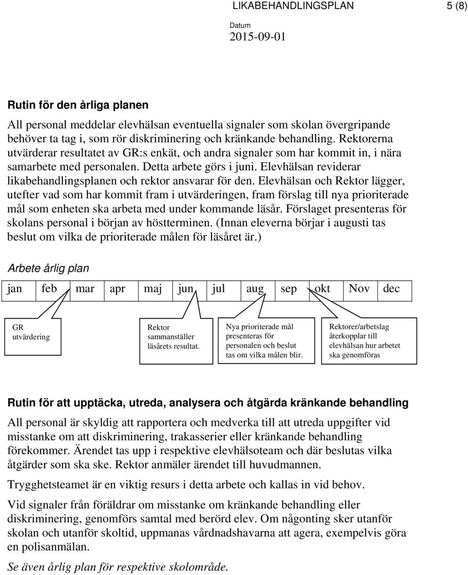 Elevhälsan reviderar likabehandlingsplanen och rektor ansvarar för den.