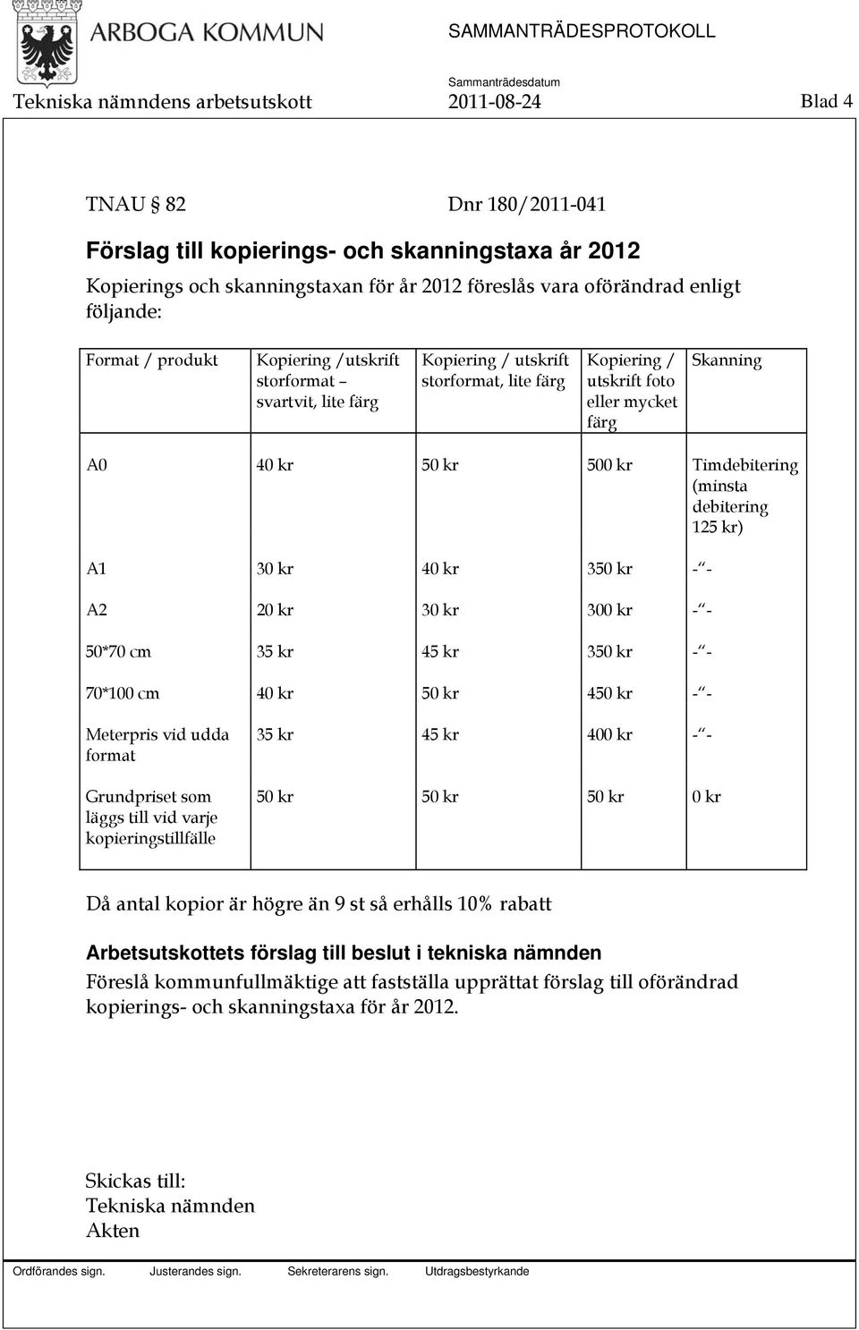 (minsta debitering 125 kr) A1 30 kr 40 kr 350 kr - - A2 20 kr 30 kr 300 kr - - 50*70 cm 35 kr 45 kr 350 kr - - 70*100 cm 40 kr 50 kr 450 kr - - Meterpris vid udda format Grundpriset som läggs till