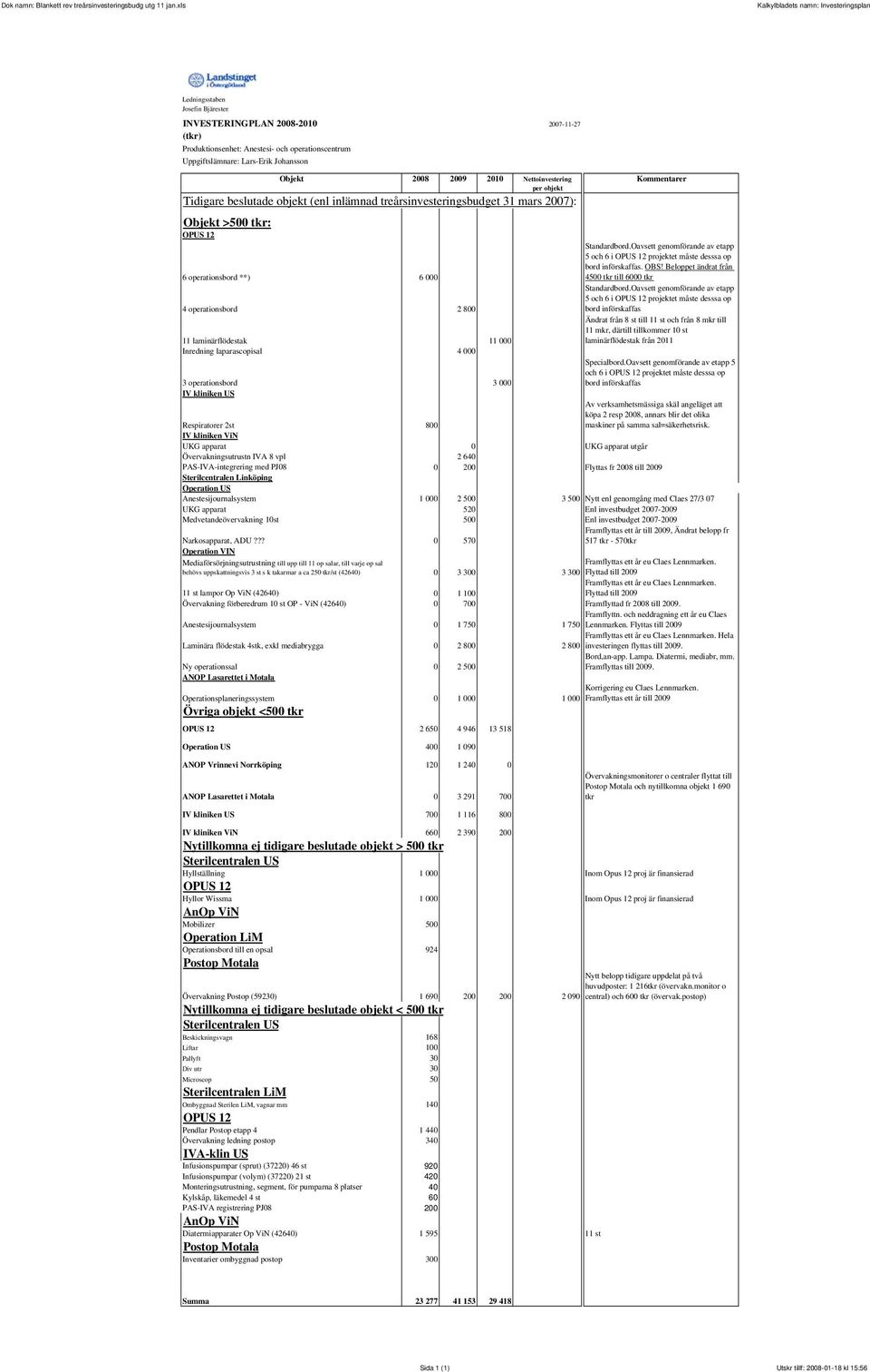 Johansson Objekt 2008 2009 2010 Nettoinvestering Kommentarer per objekt Tidigare beslutade objekt (enl inlämnad treårsinvesteringsbudget 31 mars 2007): Objekt >500 tkr: OPUS 12 6 operationsbord **) 6