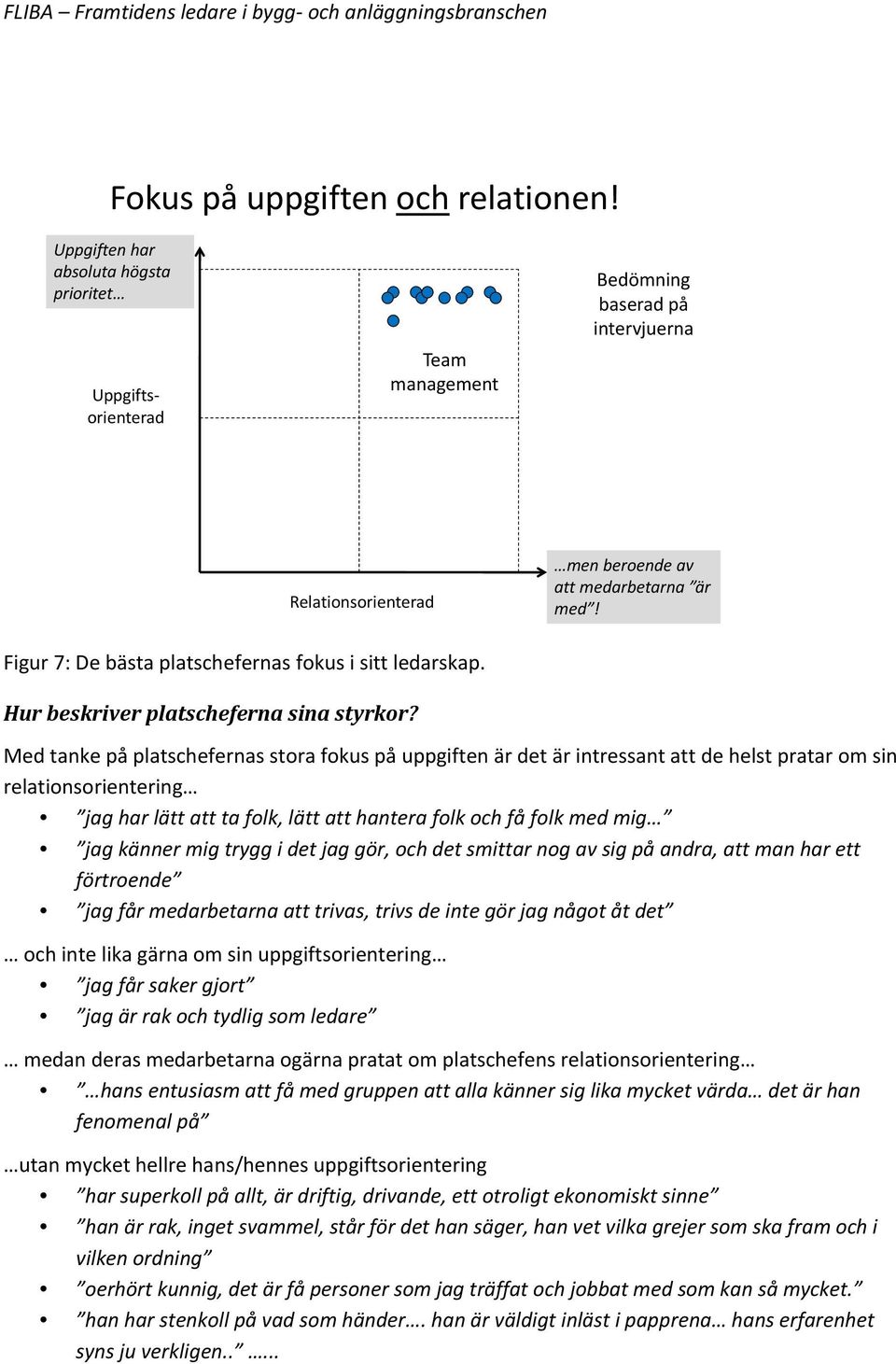 Figur 7: De bästa platschefernas fokus i sitt ledarskap. Hur beskriver platscheferna sina styrkor?