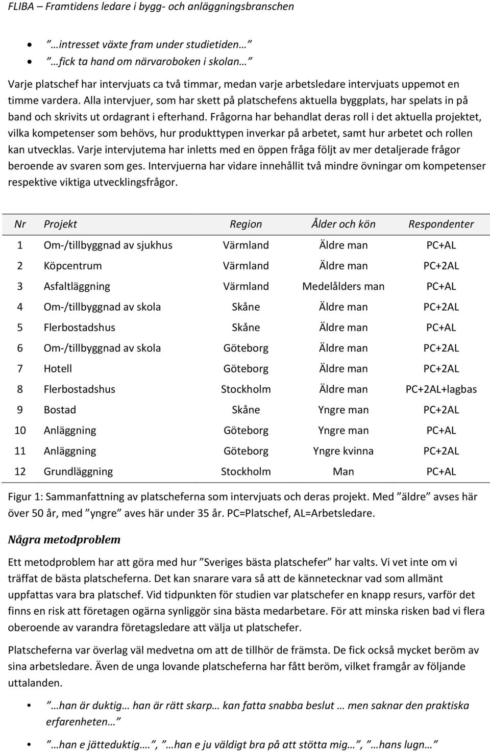 Frågorna har behandlat deras roll i det aktuella projektet, vilka kompetenser som behövs, hur produkttypen inverkar på arbetet, samt hur arbetet och rollen kan utvecklas.