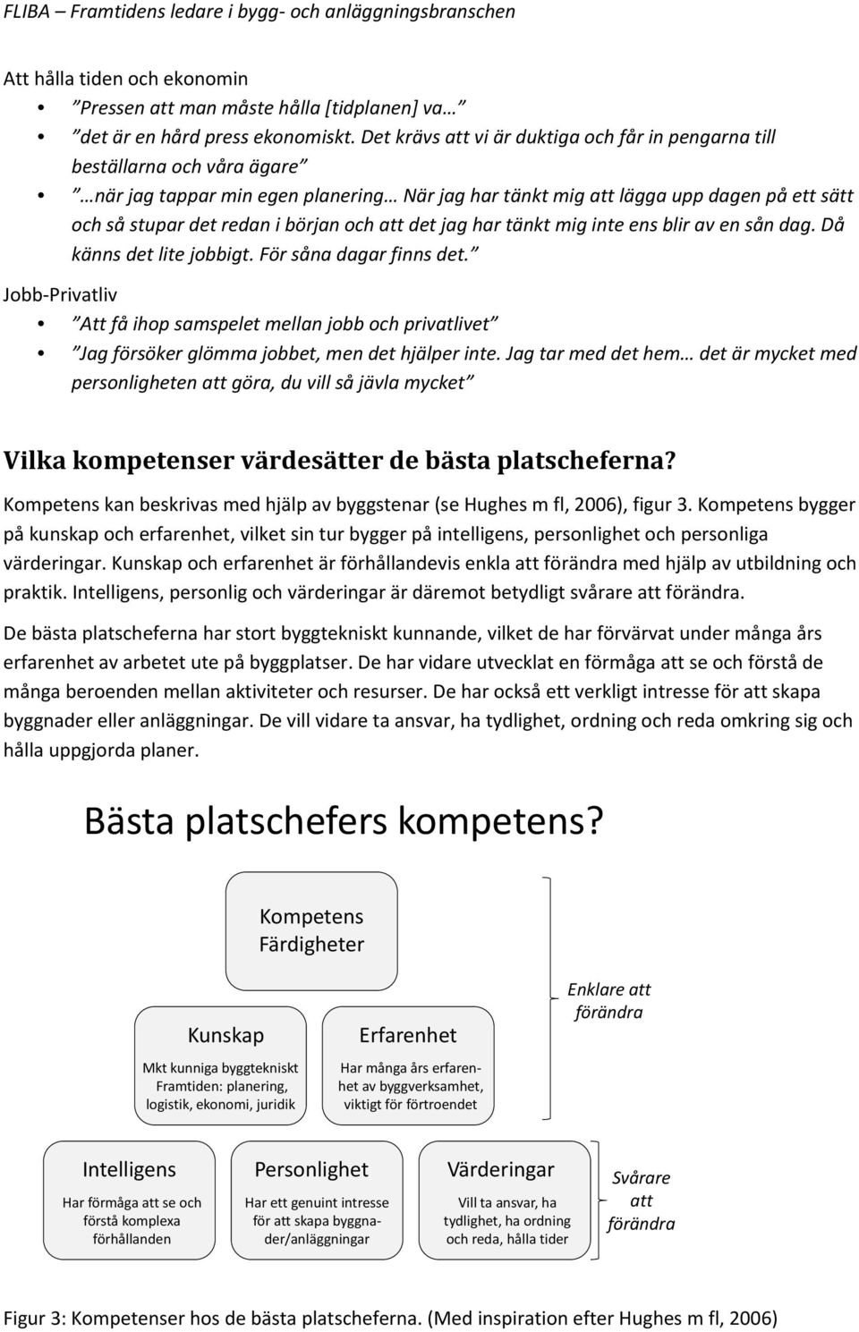 början och att det jag har tänkt mig inte ens blir av en sån dag. Då känns det lite jobbigt. För såna dagar finns det.