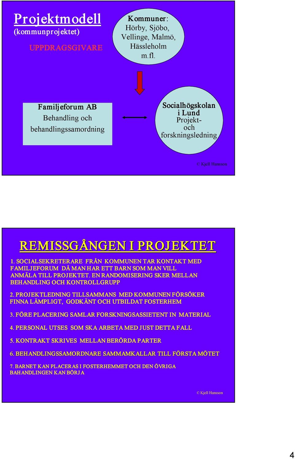 SOCIALSEKRETERARE FRÅN KOMMUNEN TAR KONTAKT MED FAMILJEFORUM DÅ MAN HAR ETT BARN SOM MAN VILL ANMÄLA TILL PROJEKTET. EN RANDOMISERING SKER MELLAN BEHANDLING OCH KONTROLLGRUPP 2.