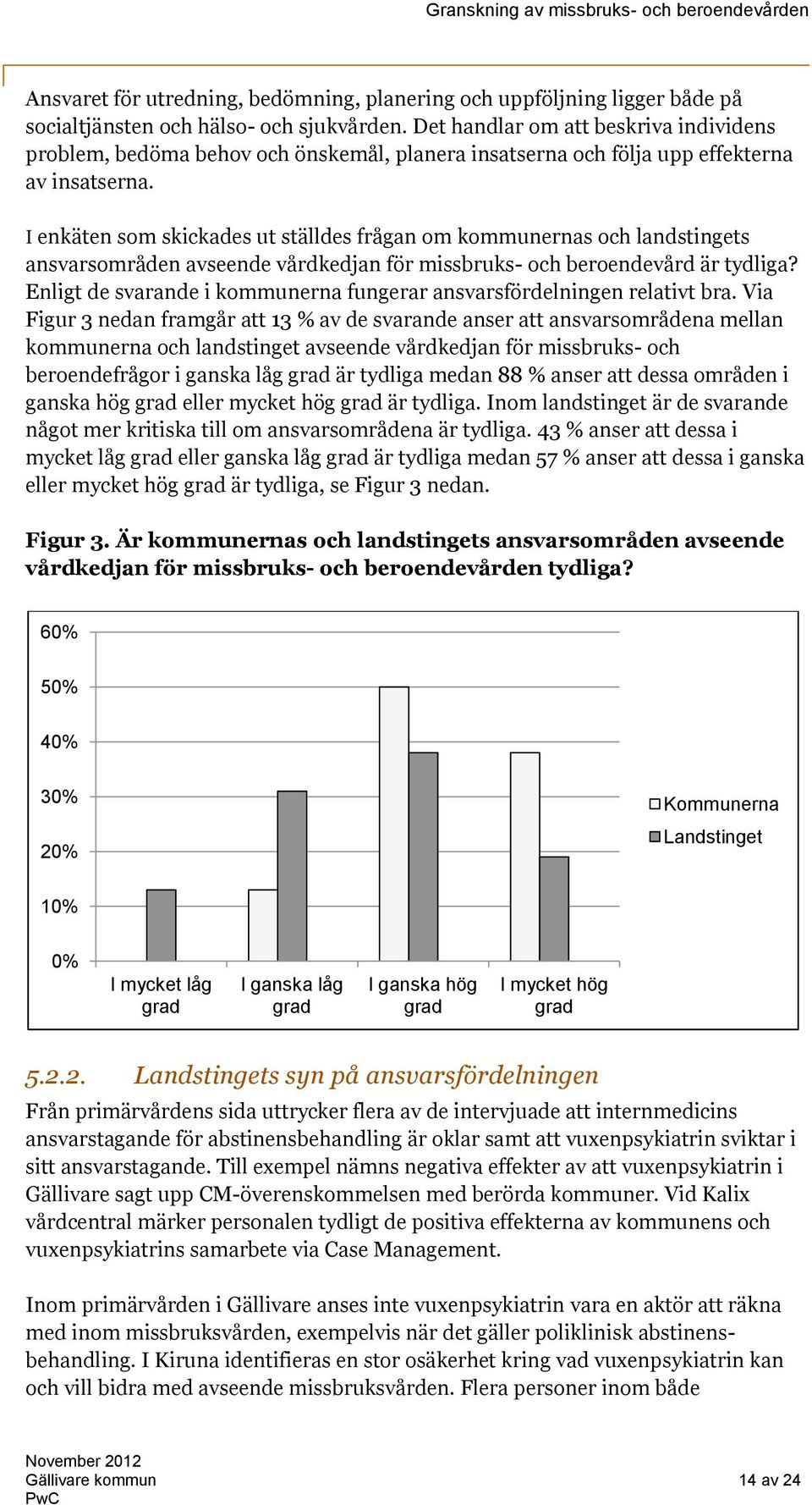 I enkäten som skickades ut ställdes frågan om kommunernas och landstingets ansvarsområden avseende vårdkedjan för missbruks- och beroendevård är tydliga?